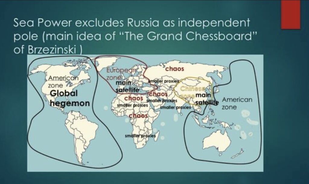 Martin Sellner, Peter Zeihan, Chaos, Armee, Märkte, Brückenköpfe, Polen, Japan, Tribut, Ordnung, Alexander Dugin, Vierte Politische Theorie, Eurasianismus, 4. Politische Theorie, 4PT, Multipolarismus, Multipolarität,